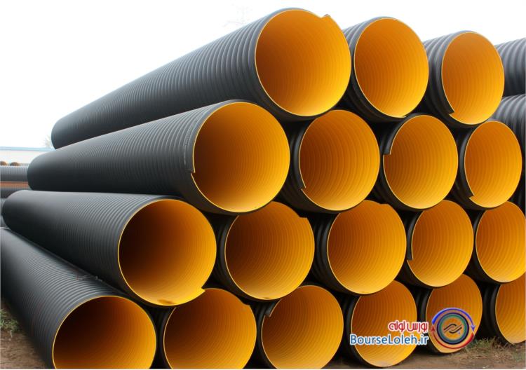 لوله کاروگیت